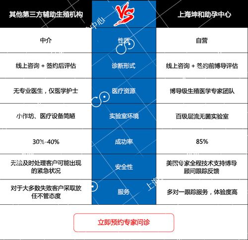 武汉三代供卵试管孩子价格_武汉三代供卵试管孩子价格一览