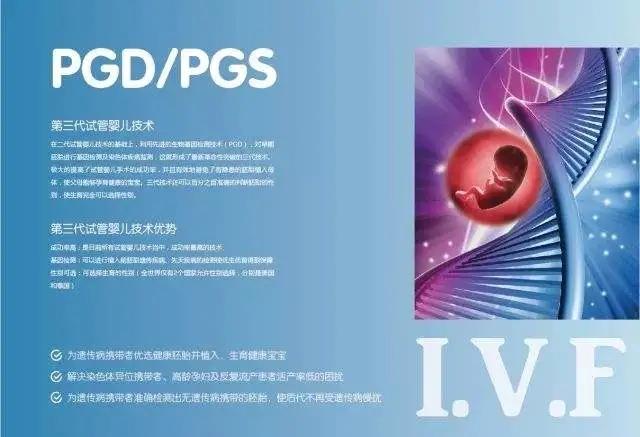 试管代怀三代(三代试管代怀:科技助力下的新生命)